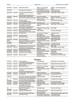 Hegau Kurier
